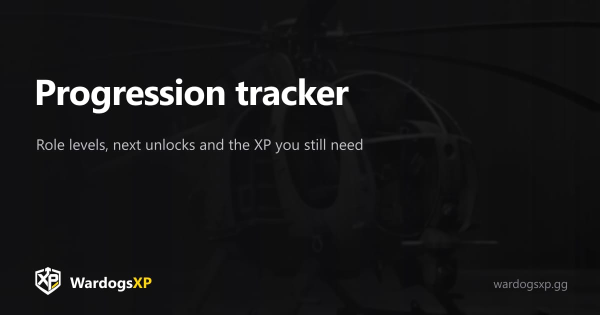 WARDOGS progression tracker — WardogsXP